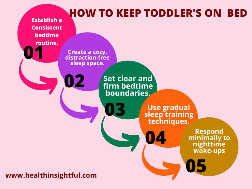  steps to guide how to keep toddlers in bed