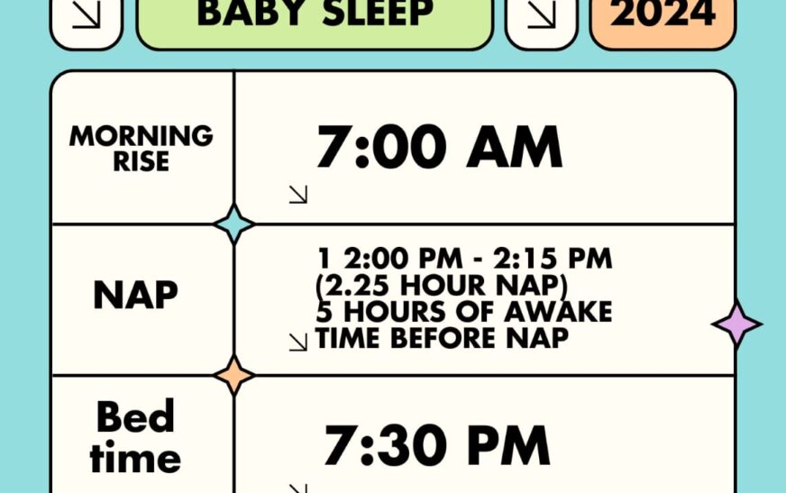 16 month old sleep schedule sample